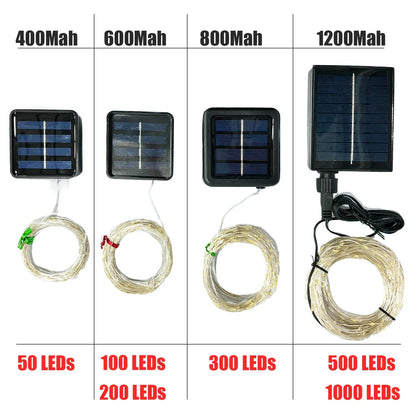 Ultra-Long Solar String Lights – Up to 1000 LEDs
