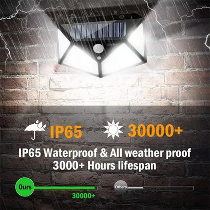 MotionSense 100LED Wall Light