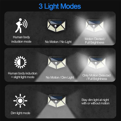 MotionSense 100LED Wall Light